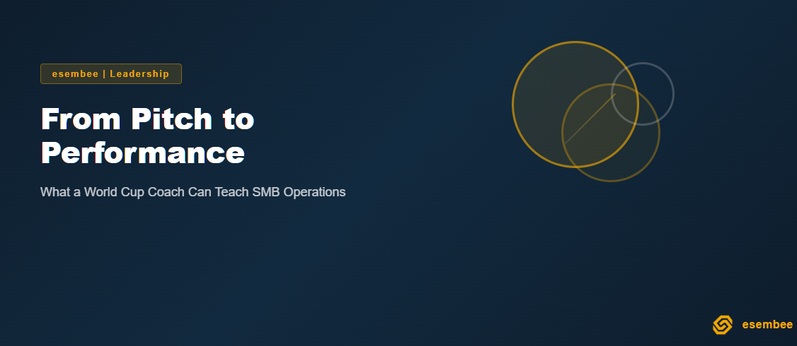 Scaloni's 6-Pillar Framework: World Cup Lessons for SMB Operations